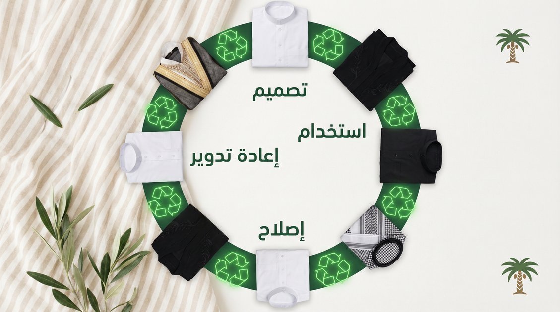 أثر الاقتصاد الدائري على مستقبل الملابس في سلطنة عُمان